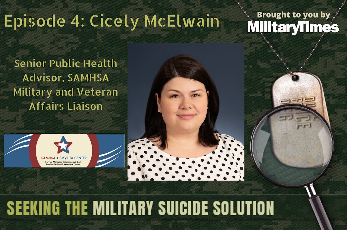 Military Suicide Podcast 4